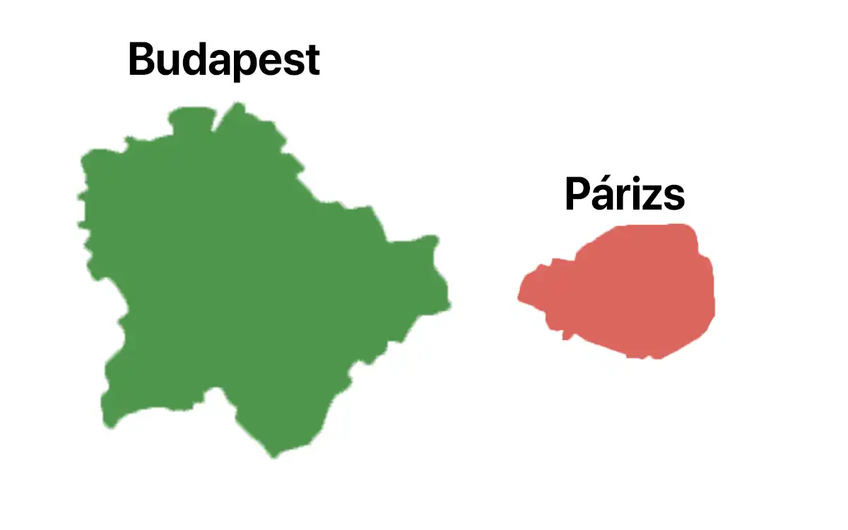 agglomeráció, Budapest, európa, földrajz, fővárosok, lakosság, méret, népsűrűség, összehasonlítás, térkép, várostervezés